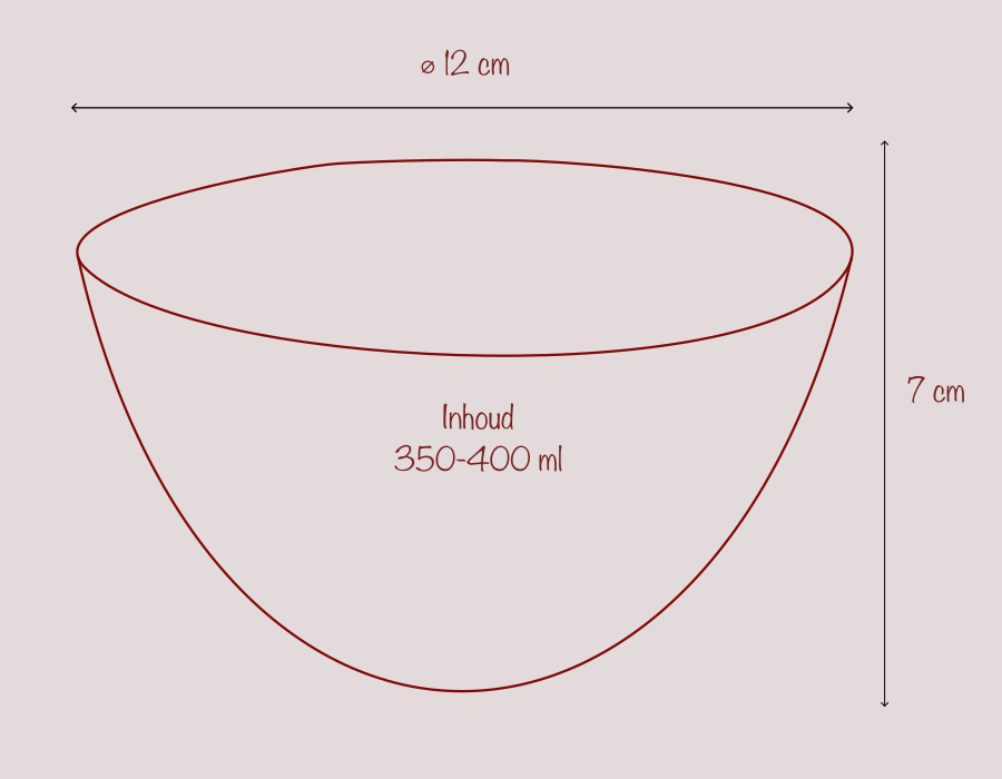 Have breakfast with me - Ontbijtkom Green