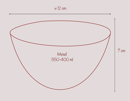 Have breakfast with me - Ontbijtkom Green